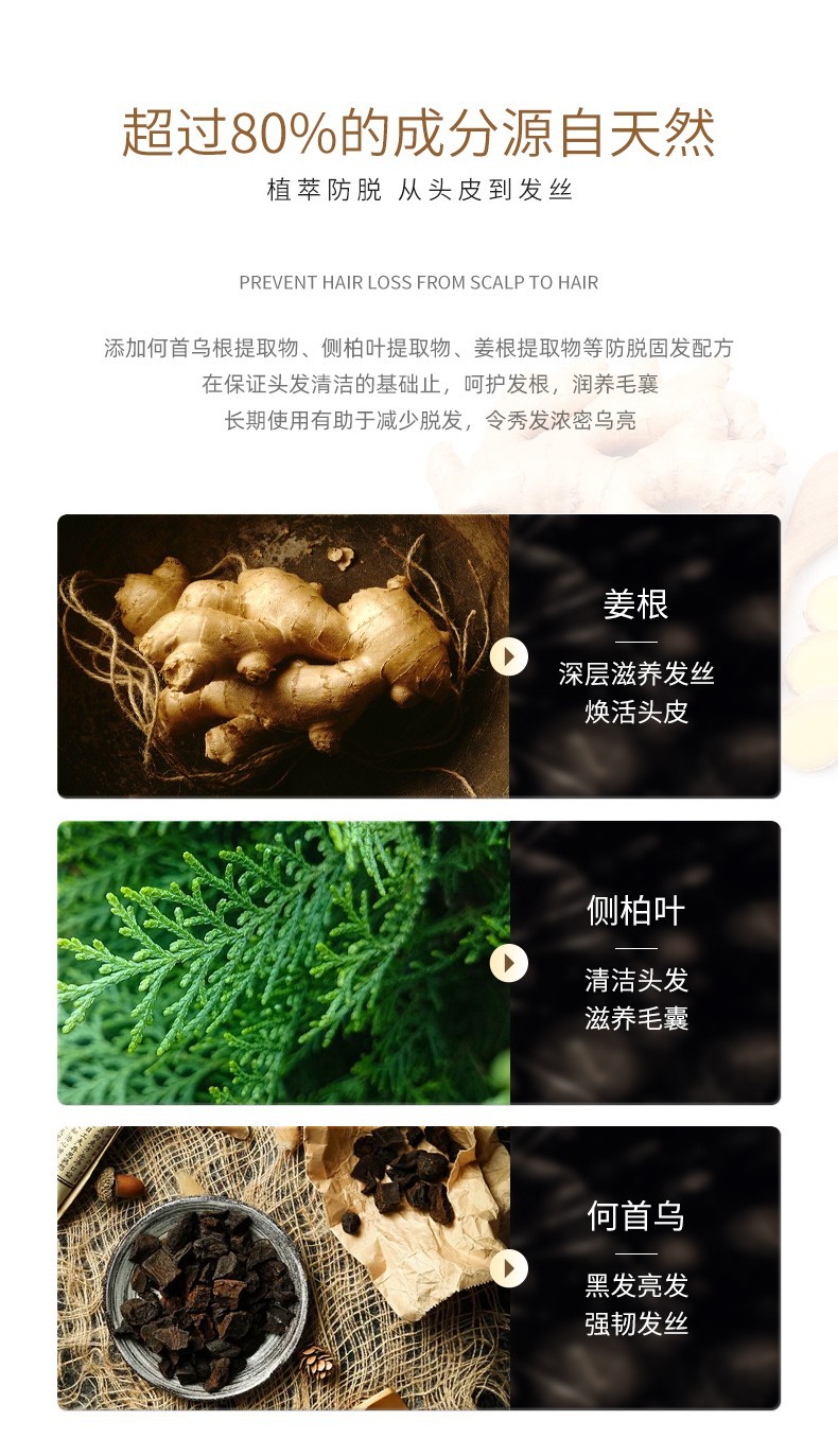 洗沐二合一 沛得洗護套裝